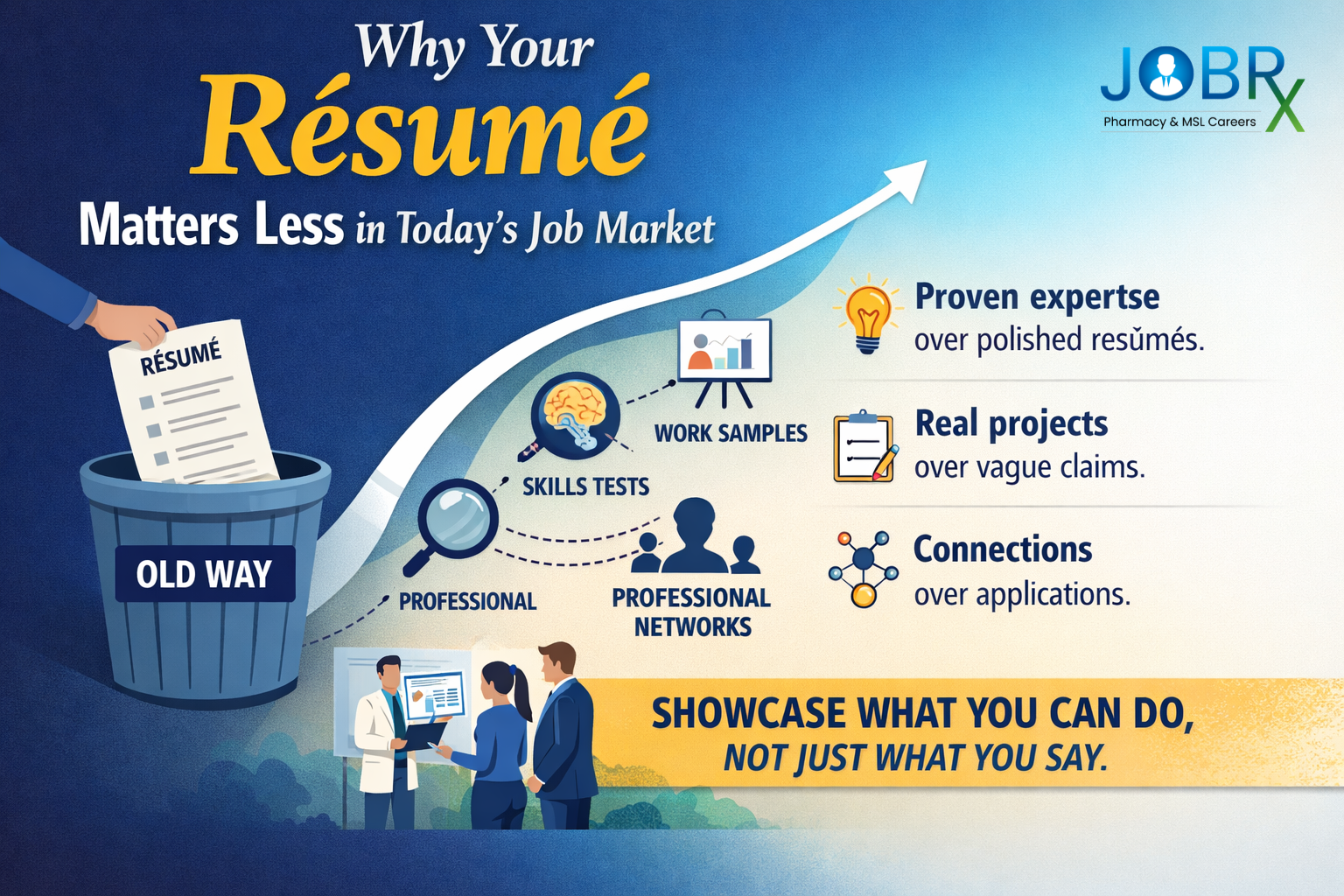 Why your resume matters less