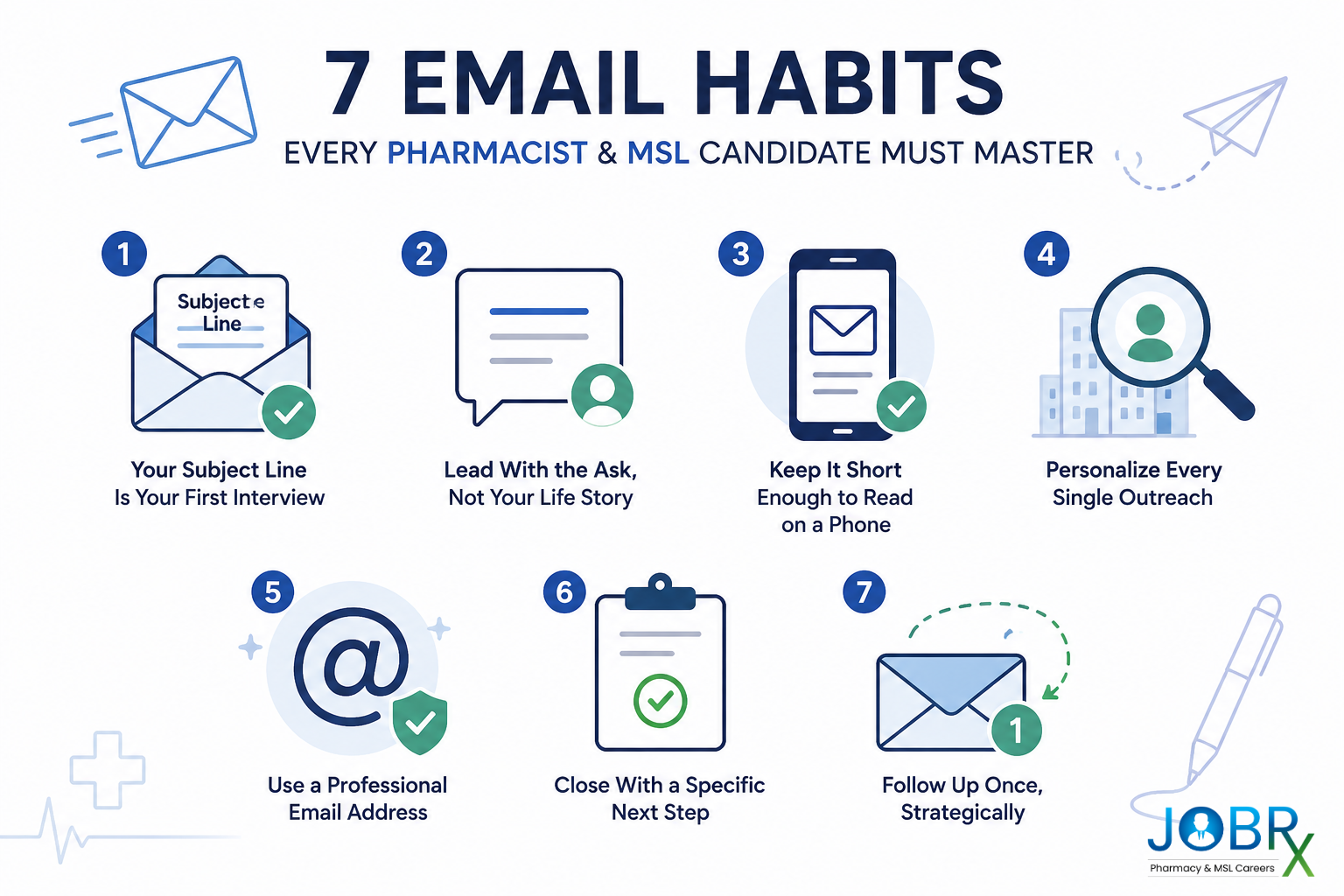 Email writing habits for pharmacist and MSL job seekers